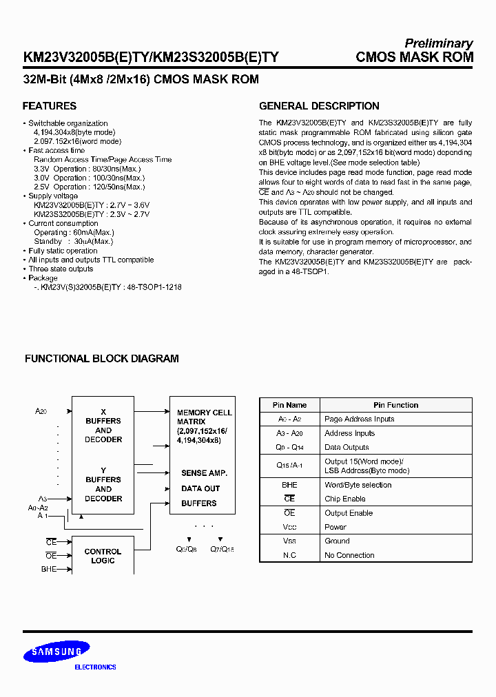 KM23V32005BTY_1538668.PDF Datasheet