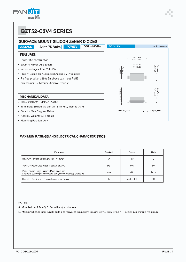 BZT52-C14_1547504.PDF Datasheet