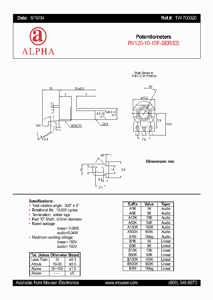 RV120-10-15F-A5K_1551368.PDF Datasheet