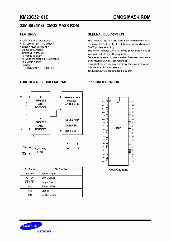 KM23C32101C_1538658.PDF Datasheet