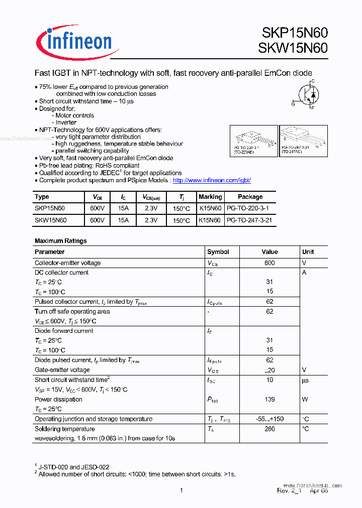 K15N60_1784229.PDF Datasheet