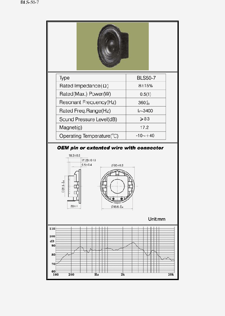 BLS50-7_1545490.PDF Datasheet