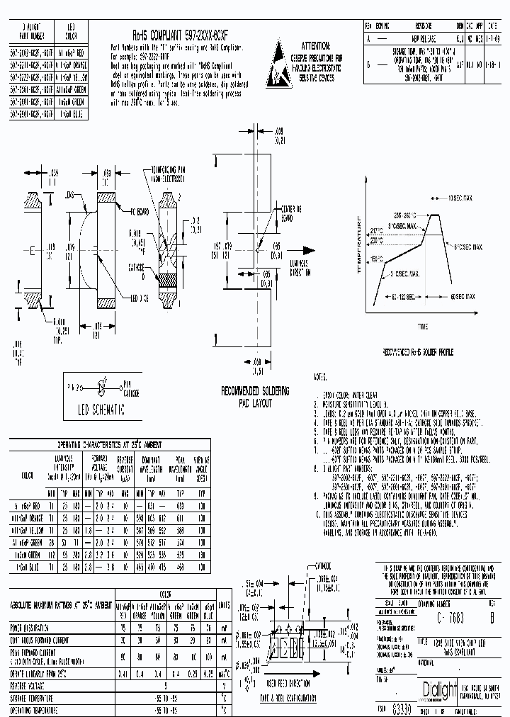 597-2222-602F_1804073.PDF Datasheet