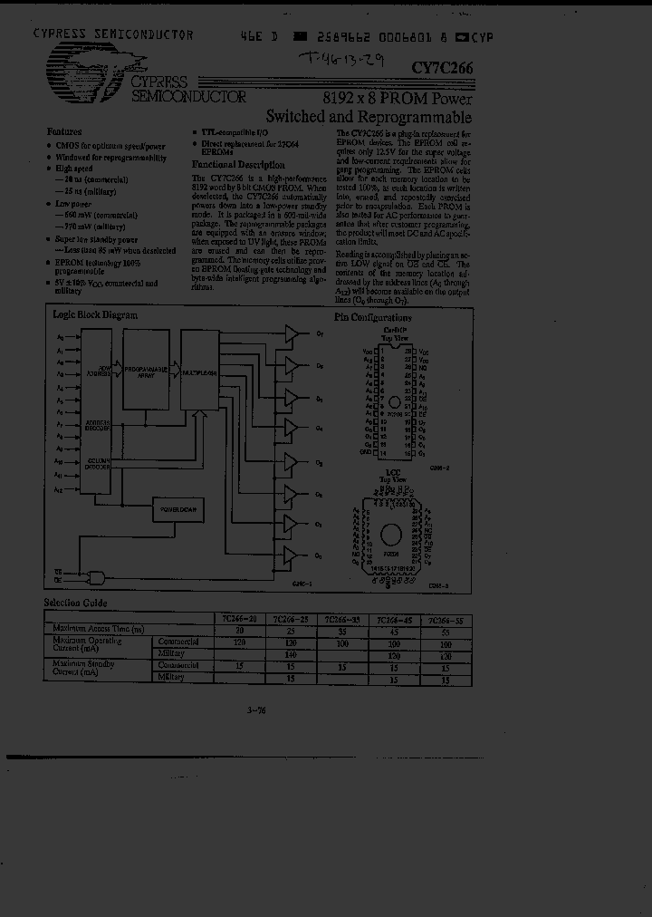 CY7C266-55LMB_1558741.PDF Datasheet