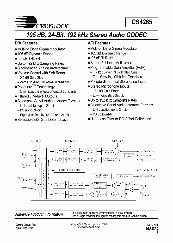 CS4265-CNZ_1556815.PDF Datasheet
