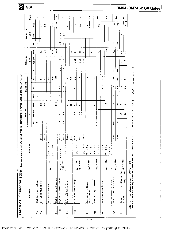 DM74L32N_1560597.PDF Datasheet