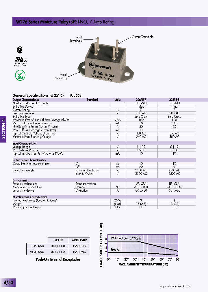 W226R-8-5A1_1567399.PDF Datasheet