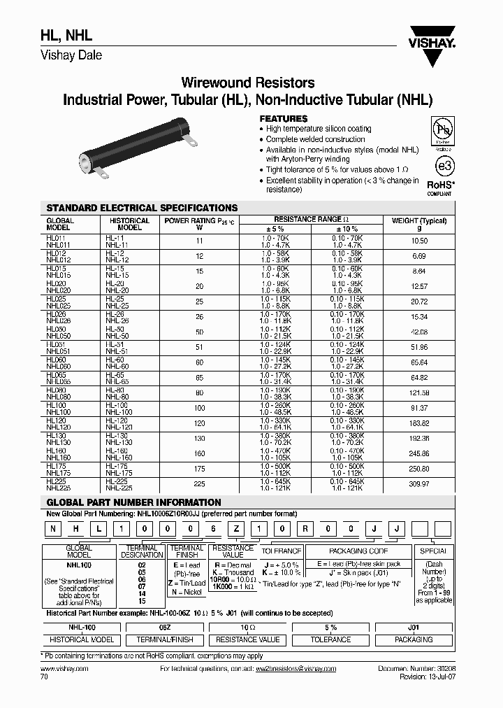 HL22507Z130R0JJ_1566583.PDF Datasheet