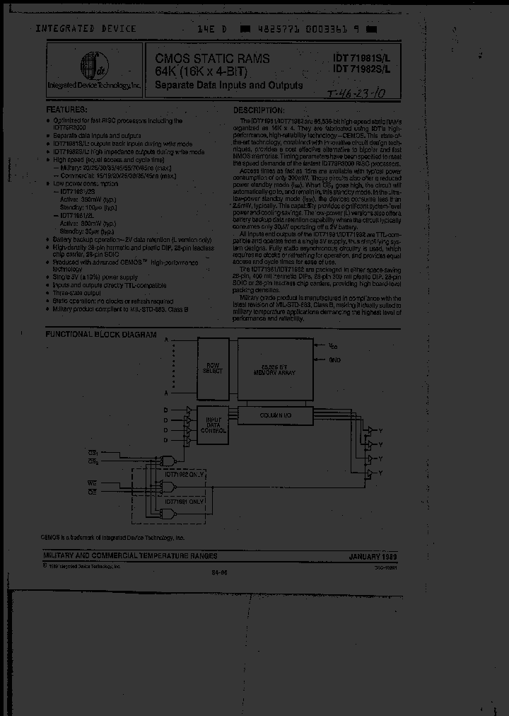 IDT71981L30Y_1568424.PDF Datasheet