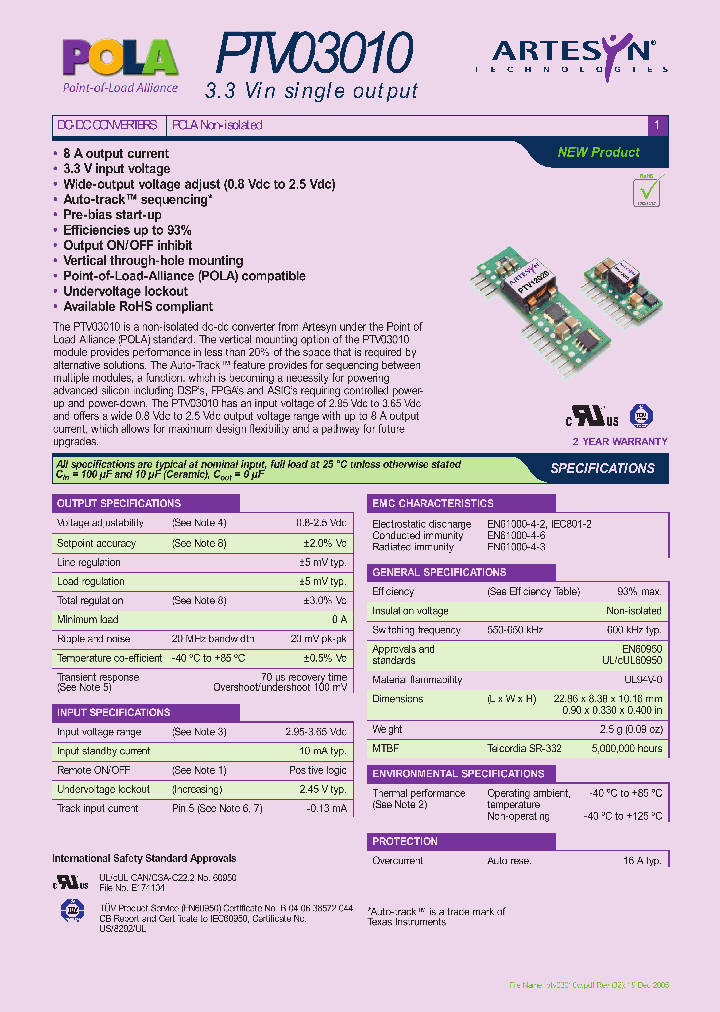 PTV03010W_1806634.PDF Datasheet