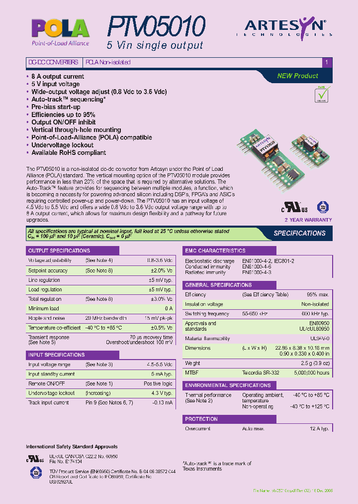PTV05010W_1806638.PDF Datasheet