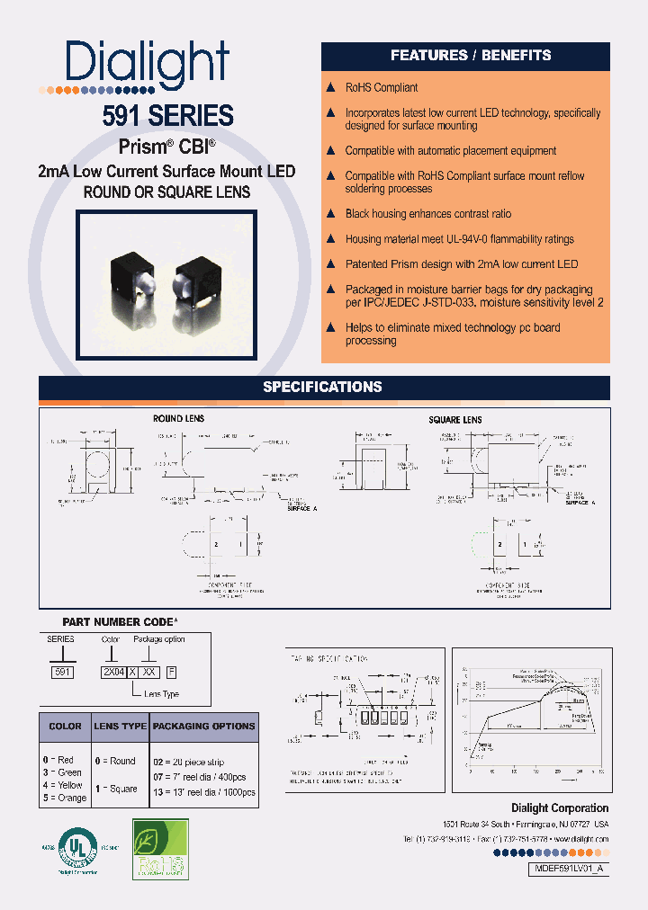 591-2304002-F_1807856.PDF Datasheet