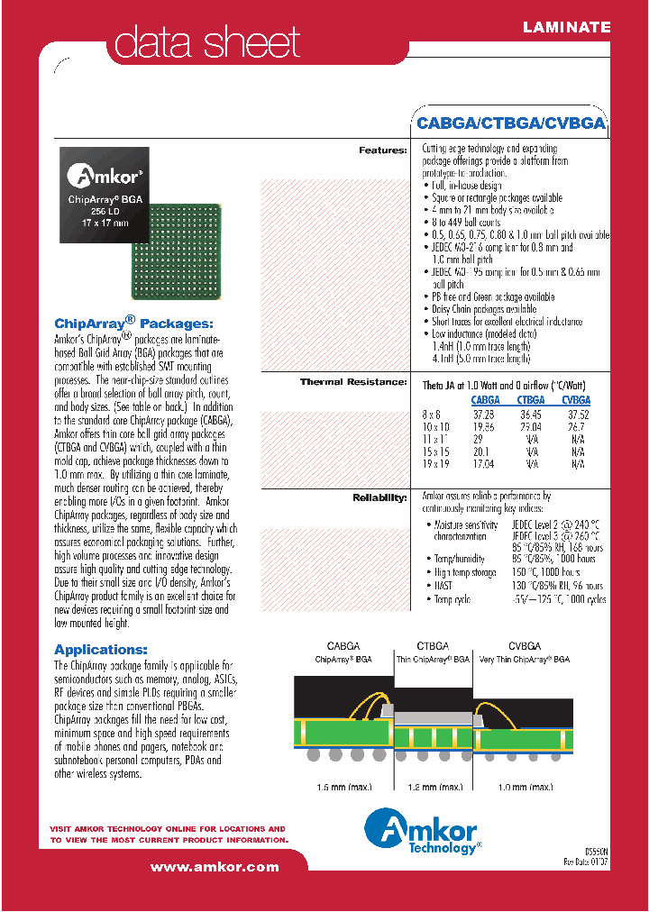 CVBGA_1808357.PDF Datasheet