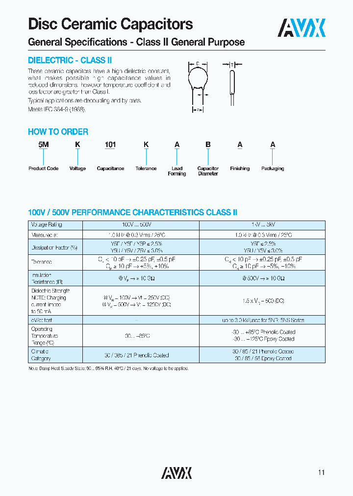 5NU911MCLID_1572627.PDF Datasheet