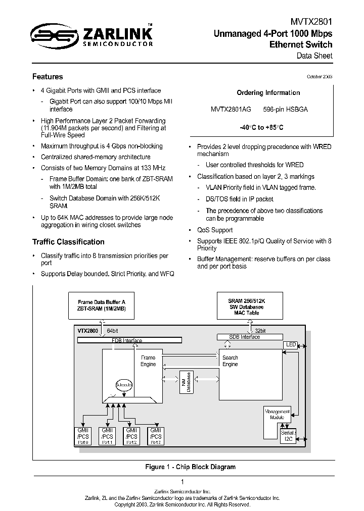 MVTX2801_1577046.PDF Datasheet