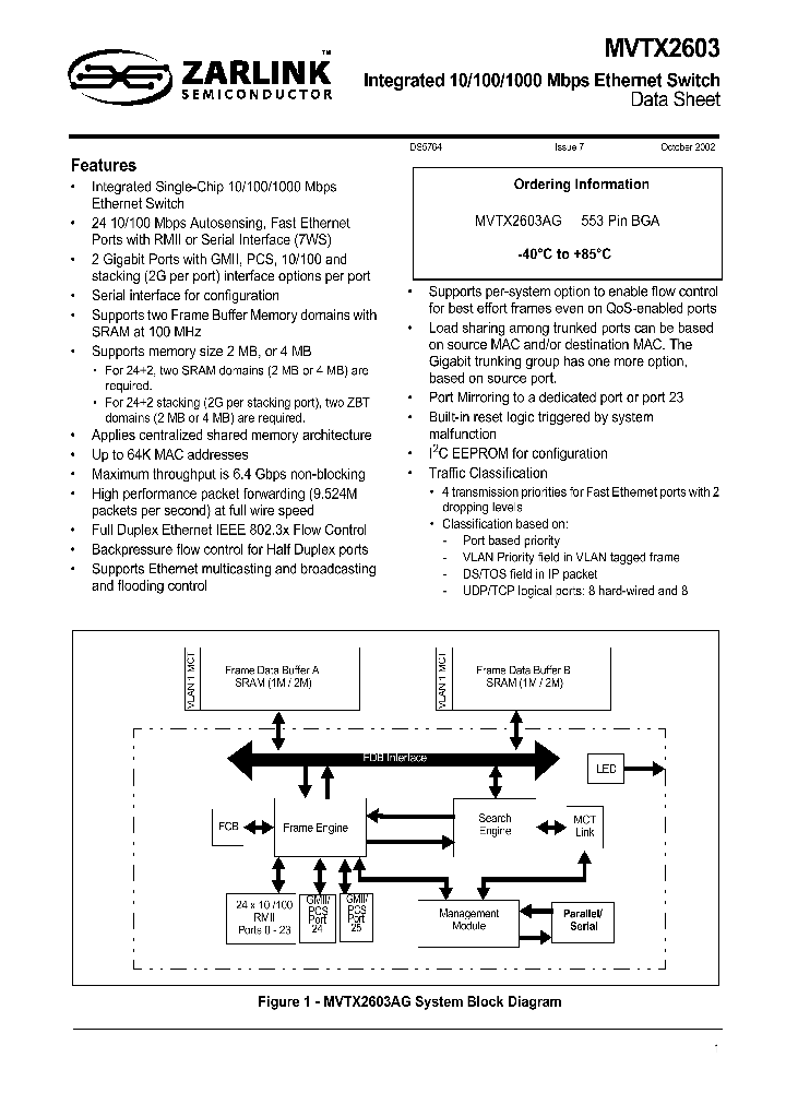 MVTX2603A_1577050.PDF Datasheet