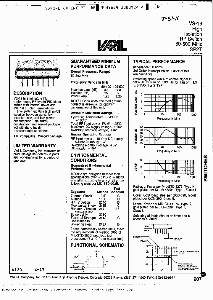 VS19_1577763.PDF Datasheet