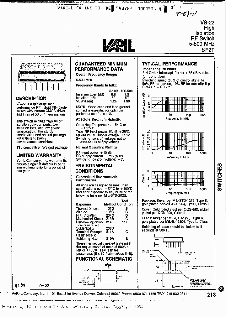 VS22_1577766.PDF Datasheet