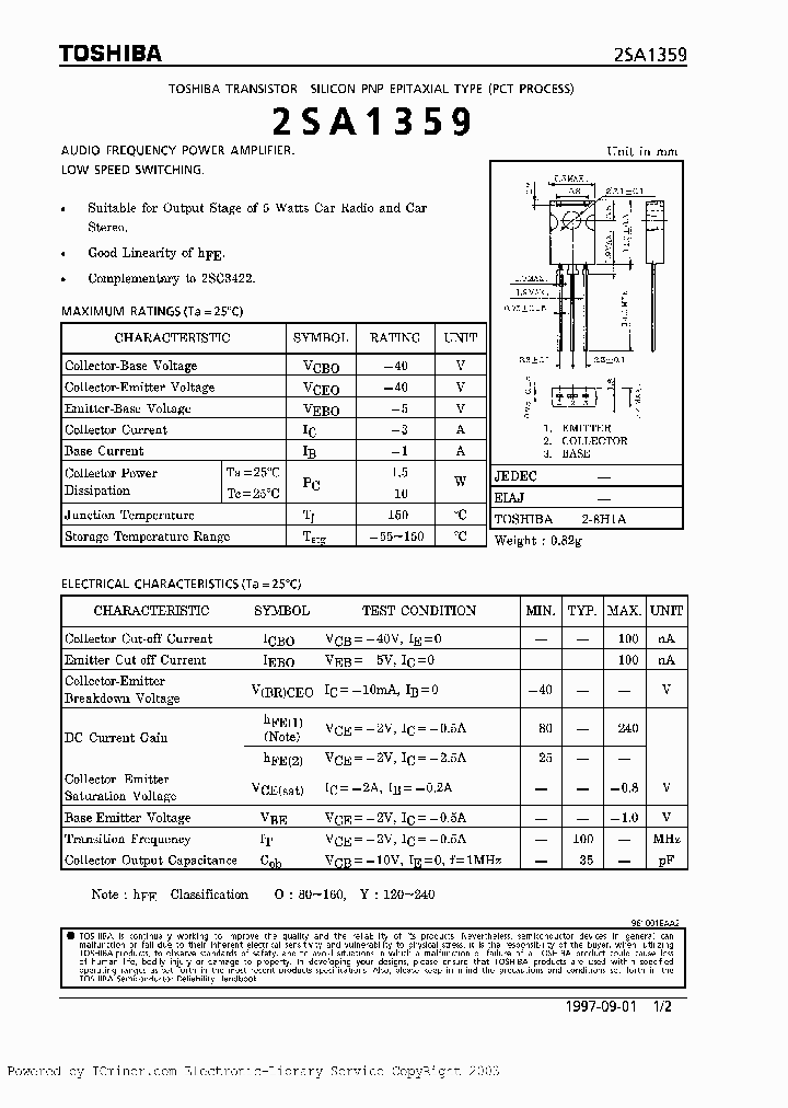 2SA1359O_1574715.PDF Datasheet