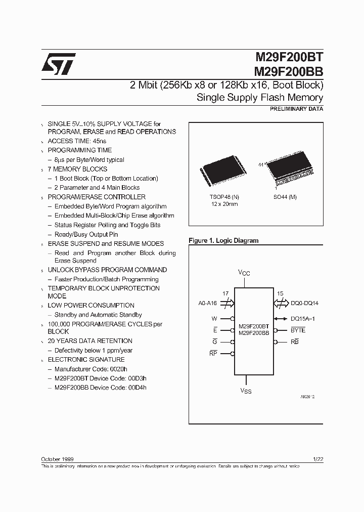 29F200_1809375.PDF Datasheet