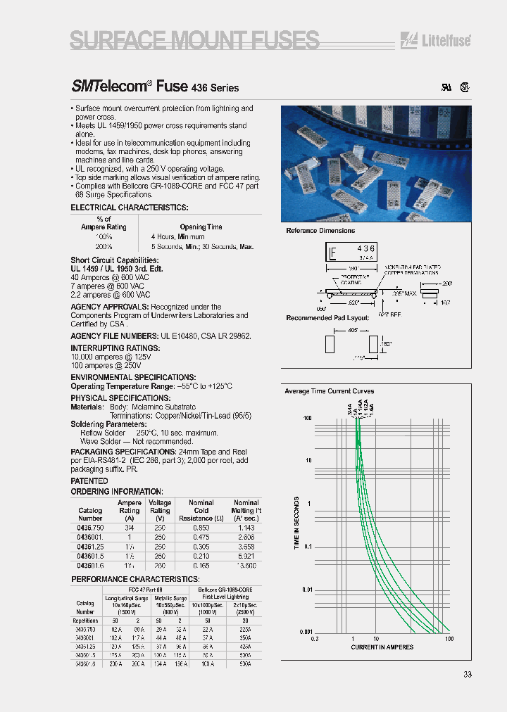 0436750TX832_1614101.PDF Datasheet
