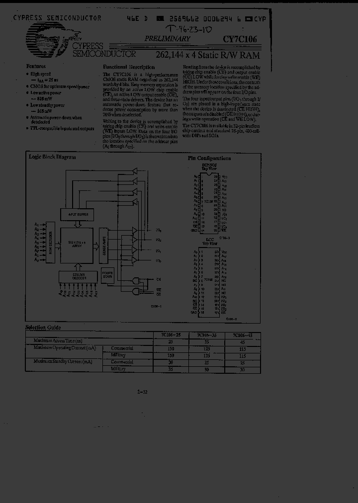 CY7C106-45DC_1615393.PDF Datasheet