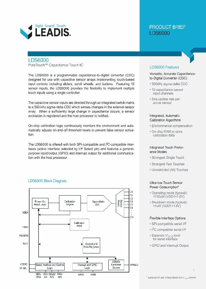 LDS6000007-T2_1617321.PDF Datasheet