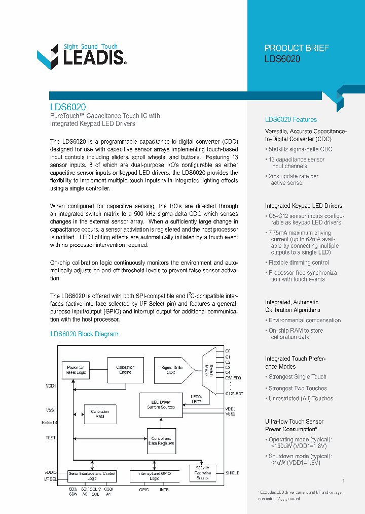 LDS6020007-T2_1617324.PDF Datasheet
