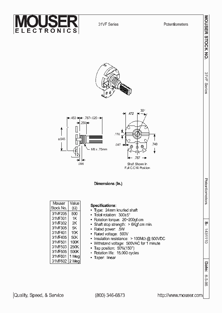 RV24A-10-20K-B23_1620587.PDF Datasheet