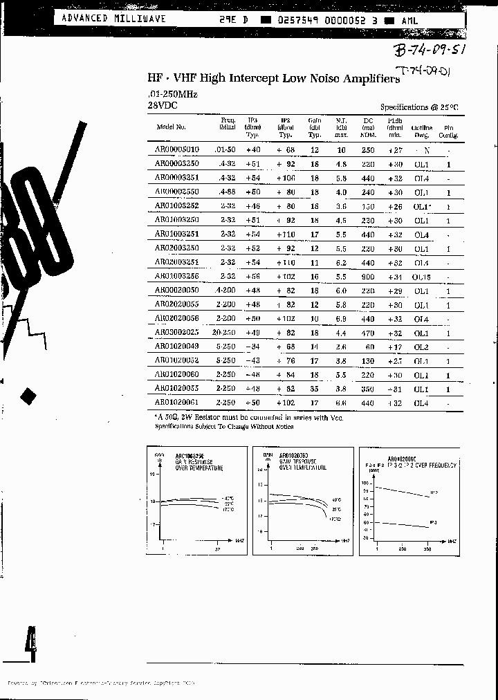 AR01020060_1626448.PDF Datasheet