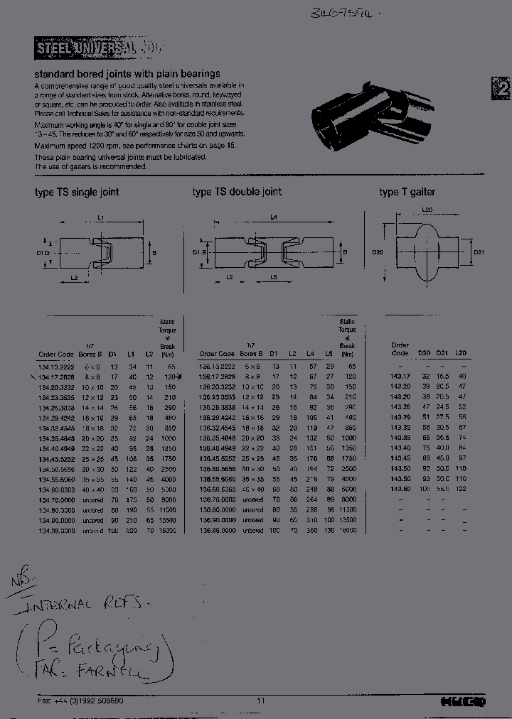 134P172828FAR_1629688.PDF Datasheet