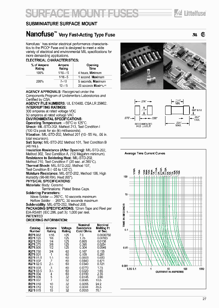 R271375_1632240.PDF Datasheet