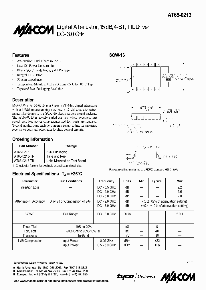 AT65-0213-TR_1632918.PDF Datasheet