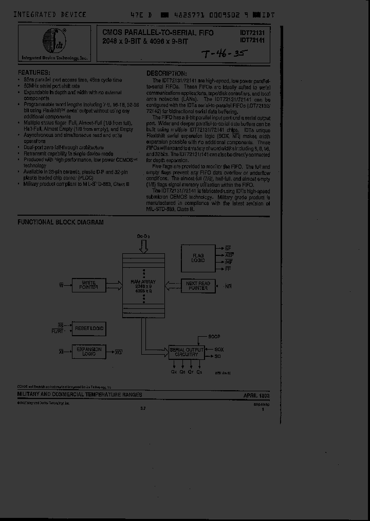 IDT72131S50J_1633375.PDF Datasheet