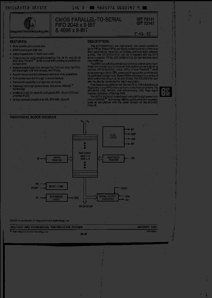 IDT72131S50LB_1633379.PDF Datasheet