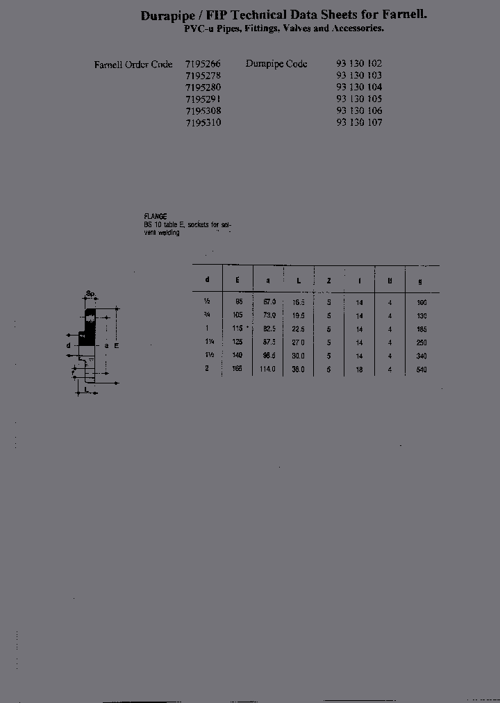 93130106_1633272.PDF Datasheet