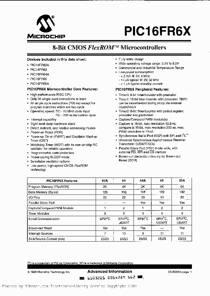 PIC16LFR63-16ISO_1638104.PDF Datasheet