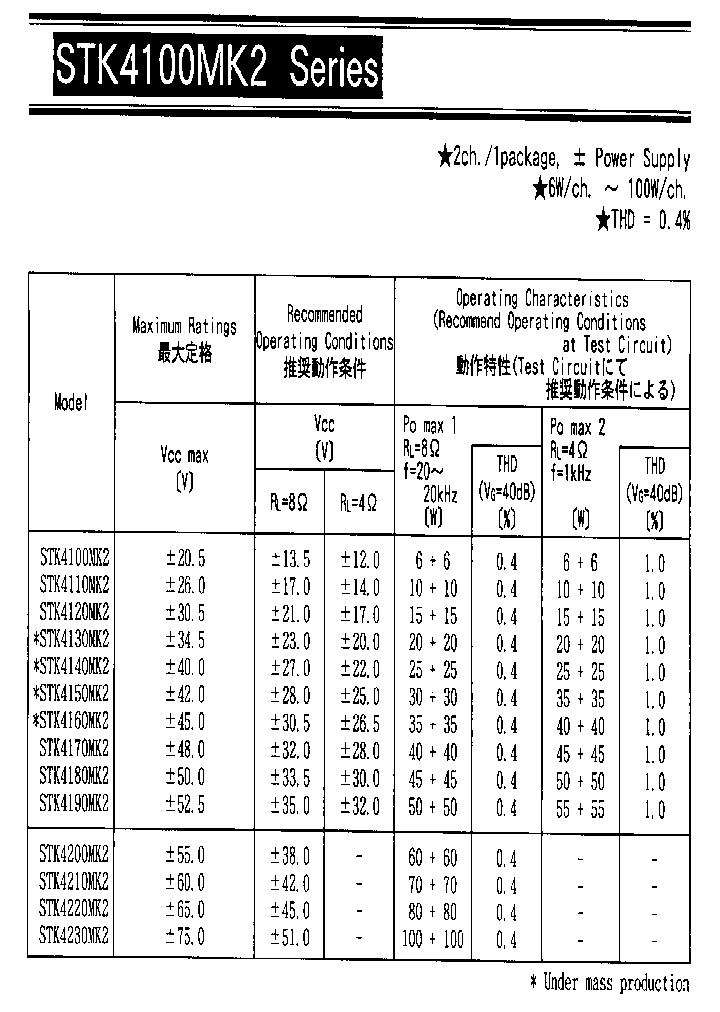 STK4120MK2_1814459.PDF Datasheet