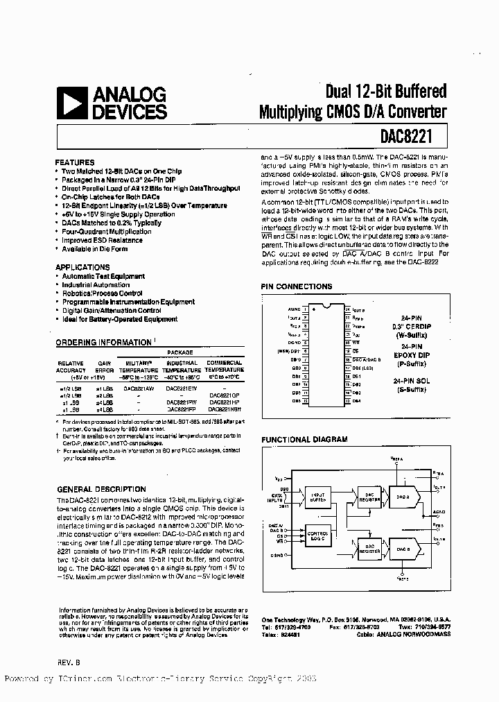 DAC8221BTC883C_1641918.PDF Datasheet
