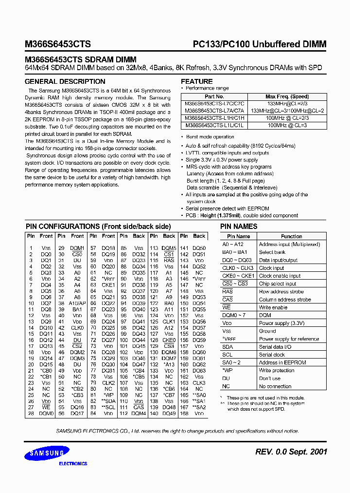 M366S6453CTS-L1LC1L_1644084.PDF Datasheet