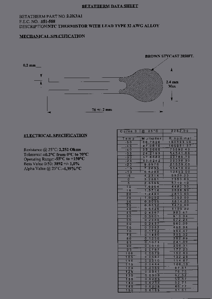 22K3A1_1654040.PDF Datasheet