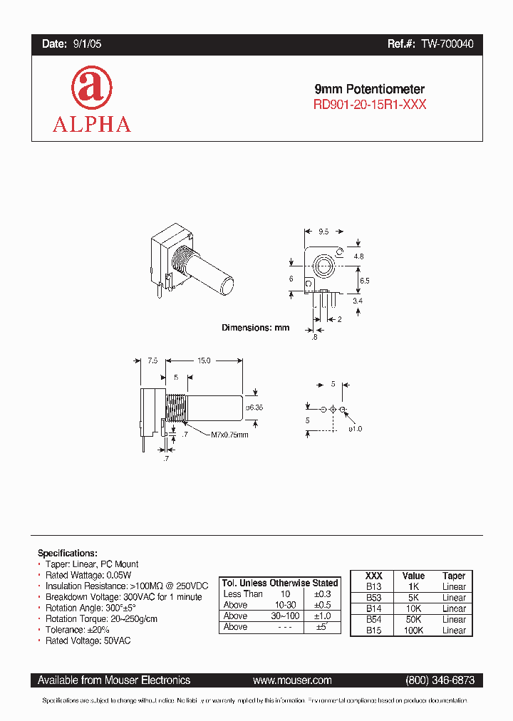 RD901-20-15R1-B13_1670114.PDF Datasheet