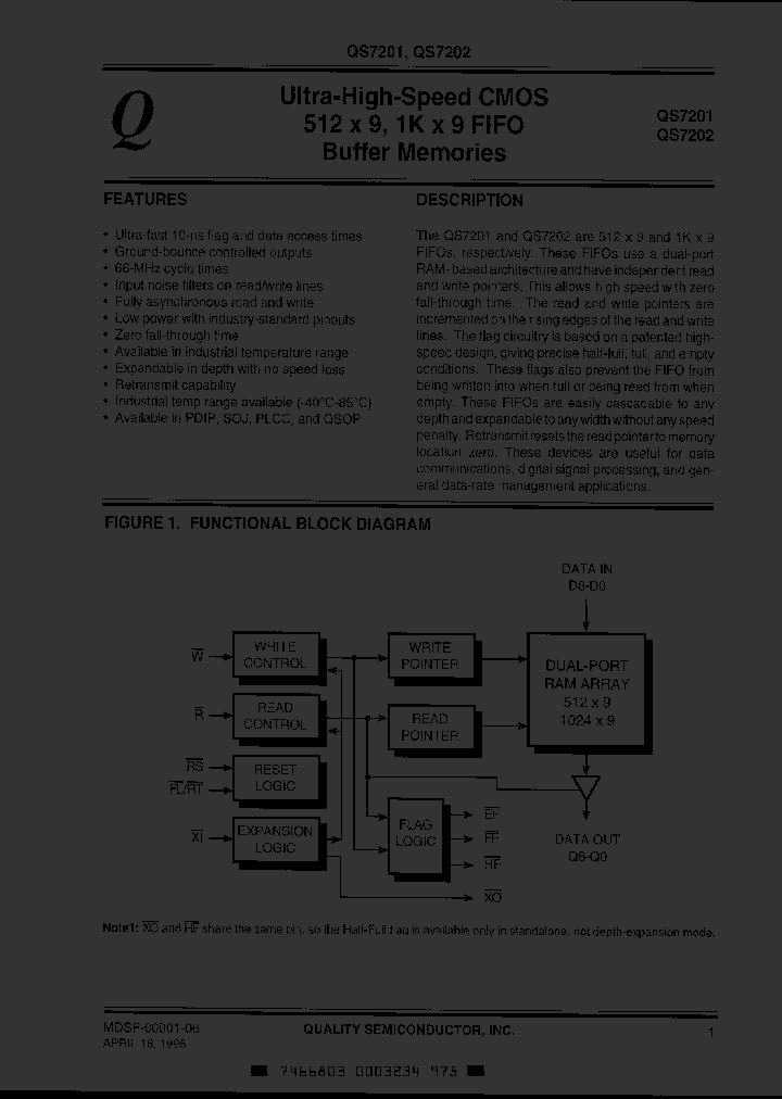 QS7201-25VI_1670906.PDF Datasheet