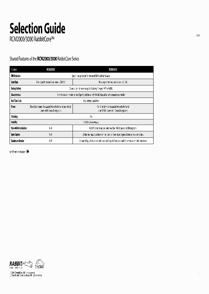 101-0949_1670392.PDF Datasheet