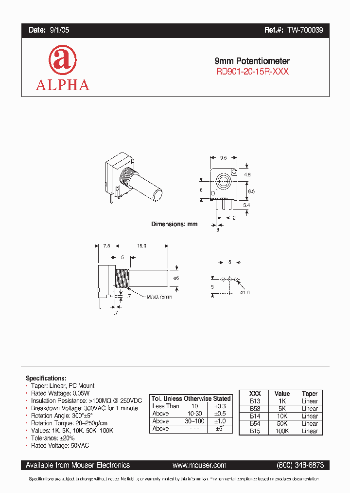 RD901-20-15R-B15_1670111.PDF Datasheet