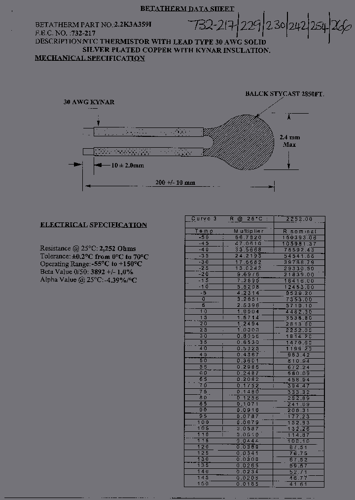 22K3A359I_1654041.PDF Datasheet