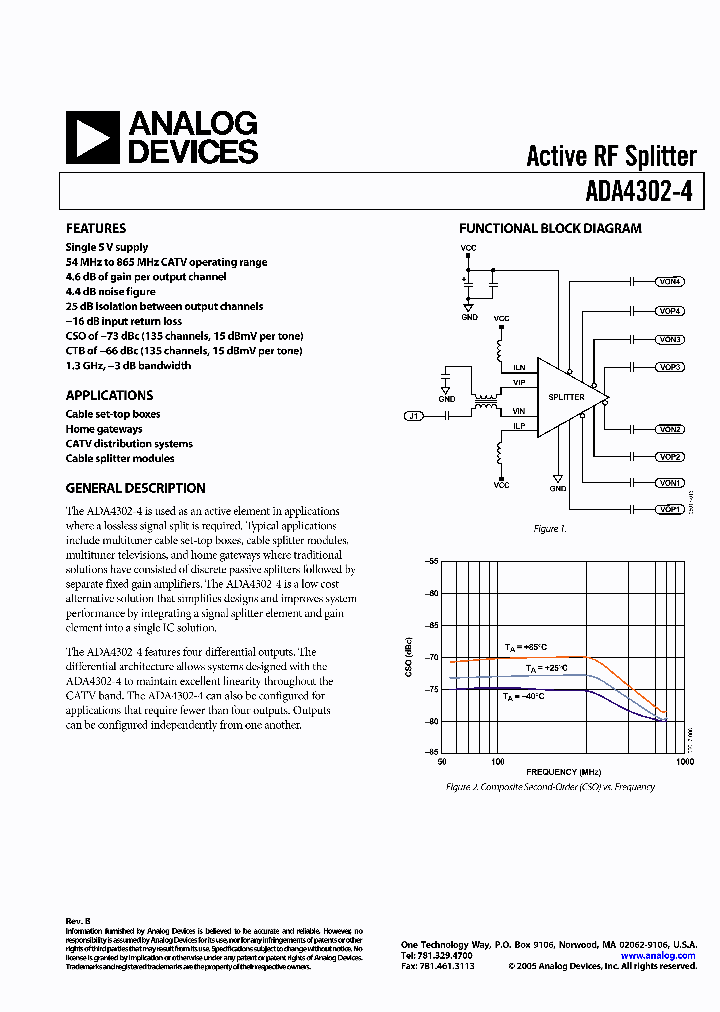 ADA4302-4ACPZ-RL_1683296.PDF Datasheet