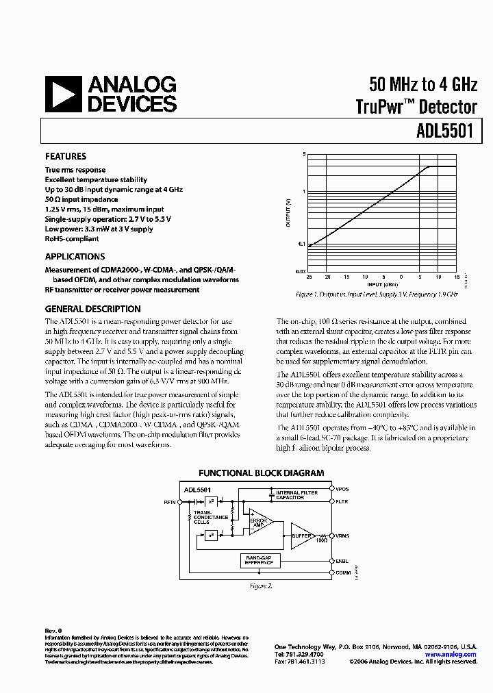 ADL5501-EVALZ_1673739.PDF Datasheet
