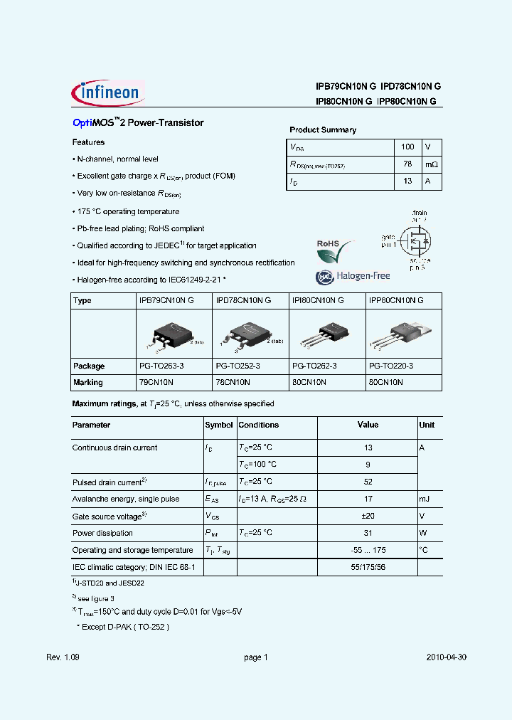 IPI80CN10NG_1837382.PDF Datasheet