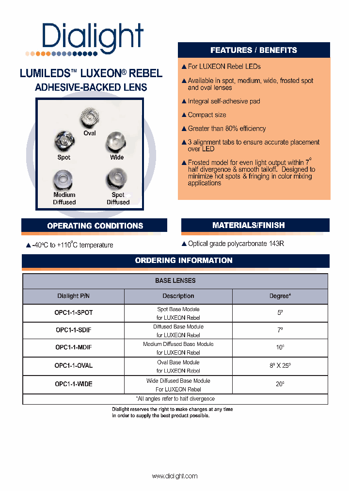 OPC1-1-SPOT_1839410.PDF Datasheet